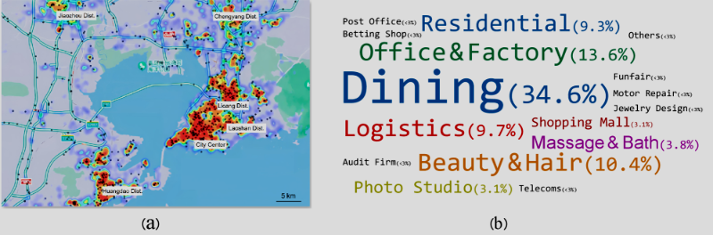 EVGeoQA: Оценка LLM в динамическом, многоцелевом геопространственном поиске - 4