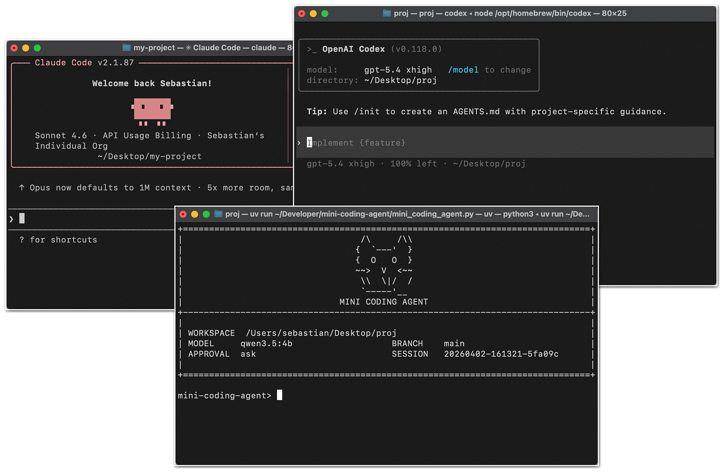 Рисунок 1: Claude Code CLI, Codex CLI и мой Mini Coding Agent.