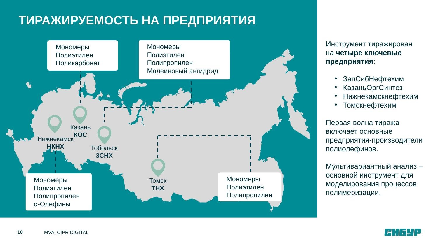 На каждом заводе свои установки, своё сырьё и свои особенности обрастания. Поэтому одну модель нельзя перенести с завода на завод: датасет приходится собирать заново, но метод остаётся тем же.