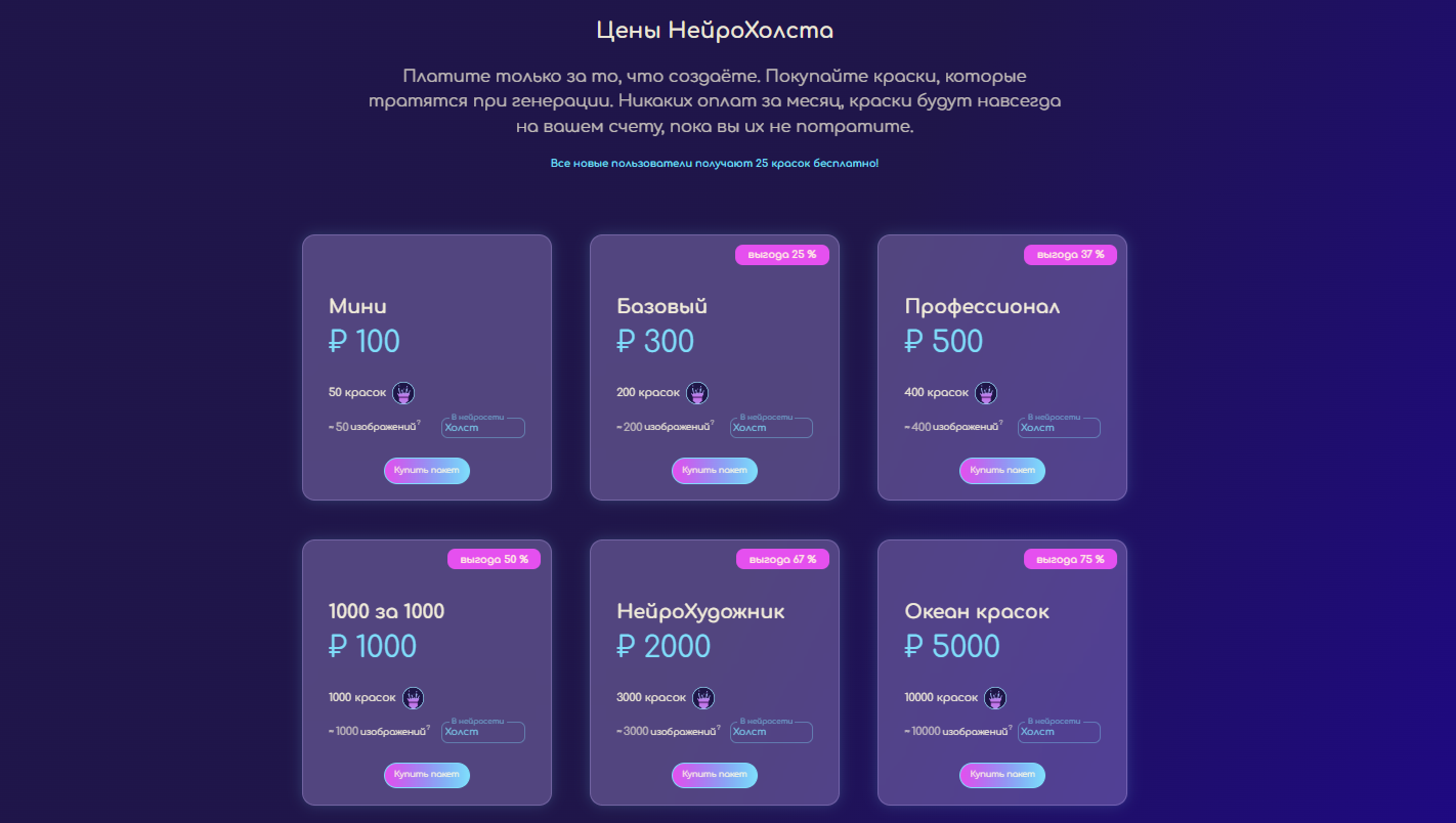 Создаем комикс с помощью нейросетей: пошаговый разбор - 5