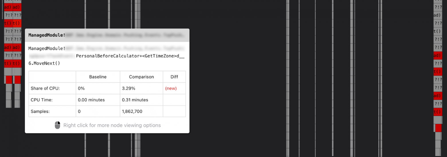 В профиле проблемного контейнера видим, что поток долгое время (больше 3%) обрабатывает метод PersonalBeforeCalculator