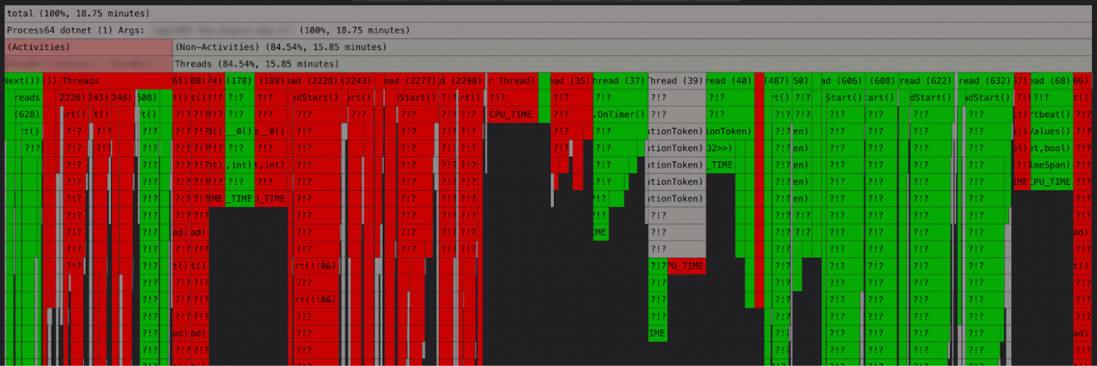 В режиме DiffView видим различия между профилями: зеленым подсвечены операции, которых нет в профиле с проблемным контейнером, а красным — в профиле контейнера без проблемы
