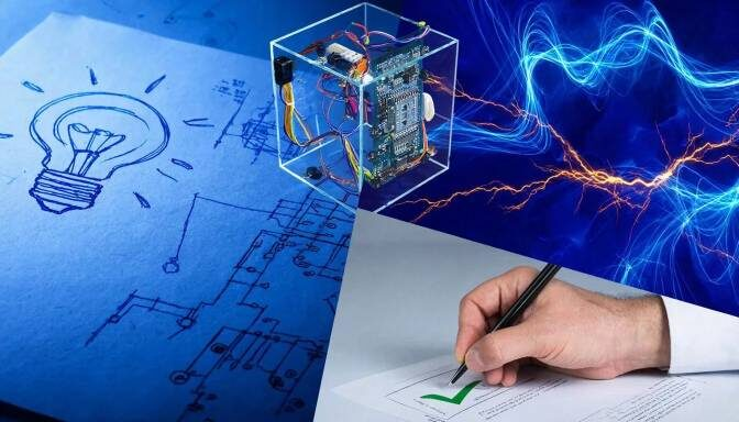 От гипотезы к решению: документация → стенд → нагрузка → подпись.  