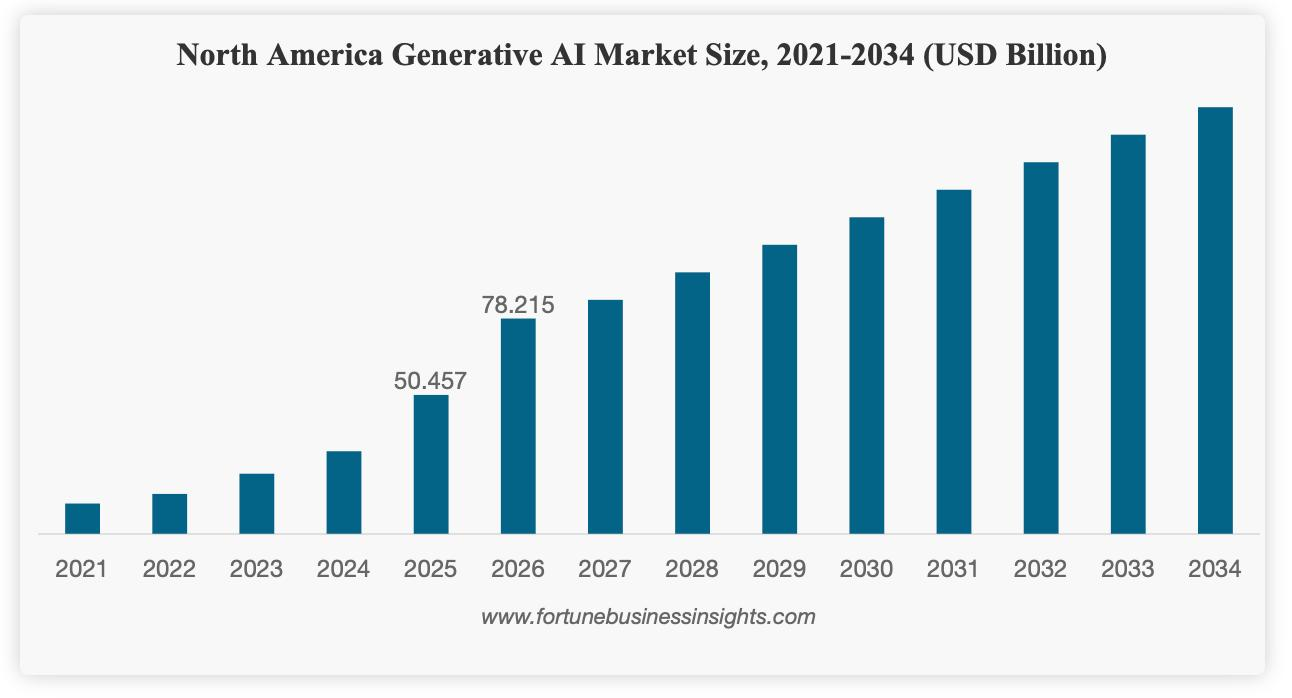Как попасть в ответы нейросетей: ChatGPT, Google AI, Яндекс.Алиса, Perplexity, Claude, Gemini, DeepSeek - 1 Как попасть в ответы нейросетей: ChatGPT, Google AI, Яндекс.Алиса, Perplexity, Claude, Gemini, DeepSeek - 1