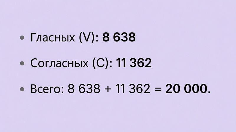 Как русский гений, живший век назад, дал жизнь ИИ - 5