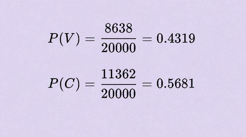 Как русский гений, живший век назад, дал жизнь ИИ - 6