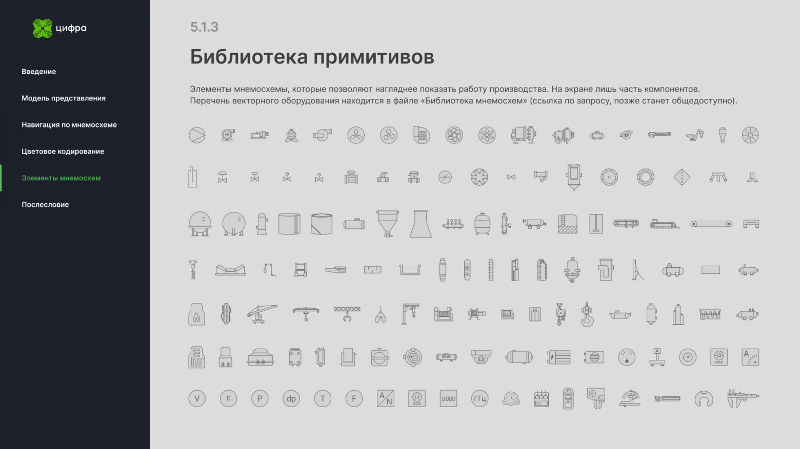 Красавица и чудовище: наш опыт с HMI, или как мы убирали «красоту» с мнемосхем - 8