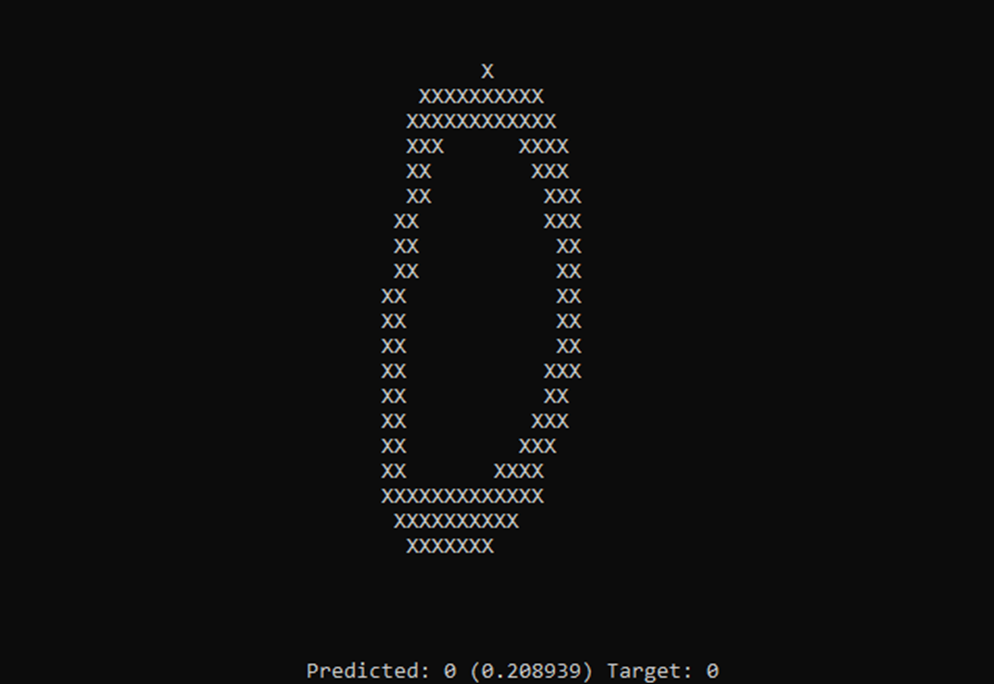 Простая нейронная сеть на чистом C++ - 1