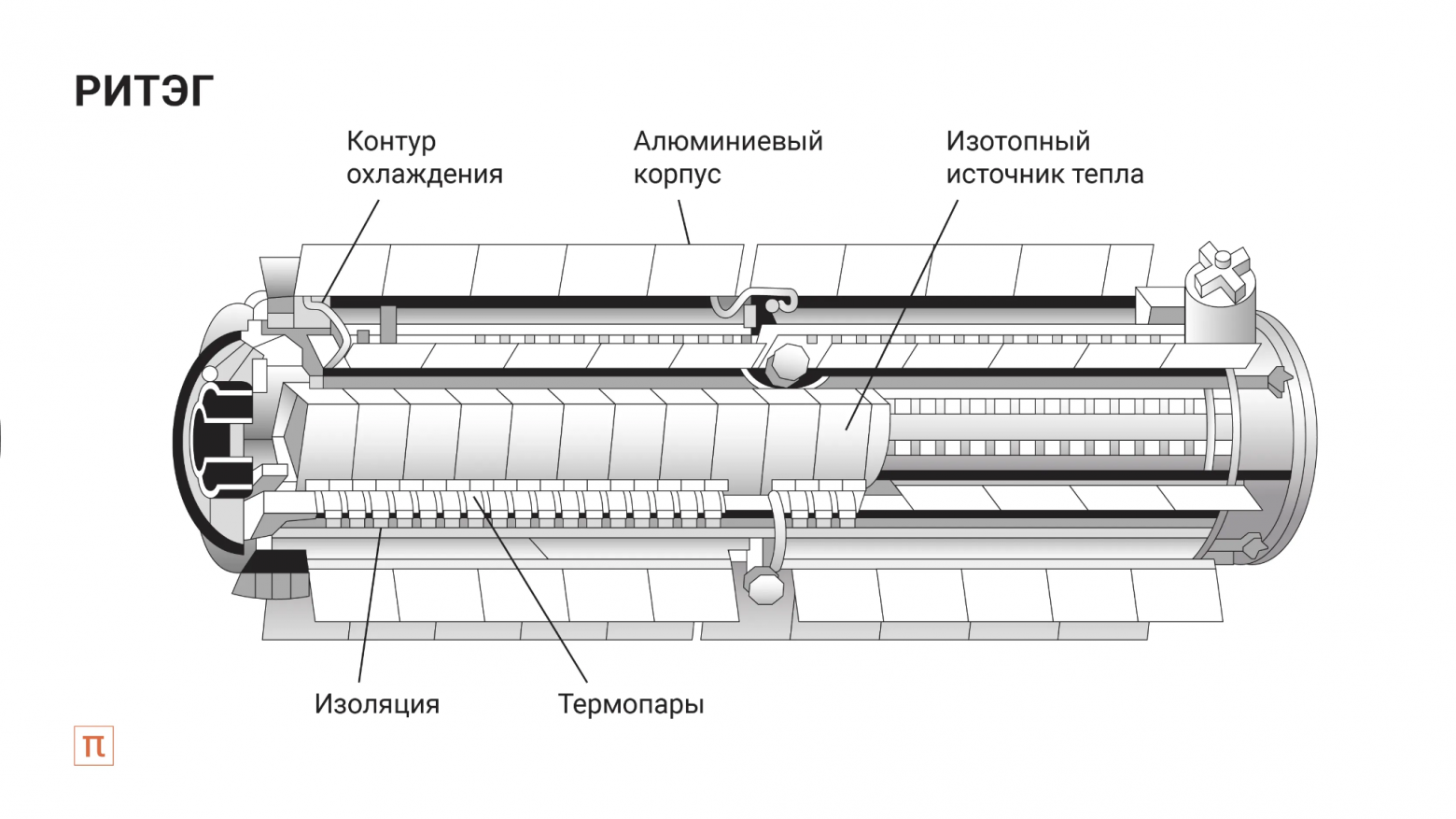 Российско-китайская лунная база: что известно на апрель 2026 года - 8