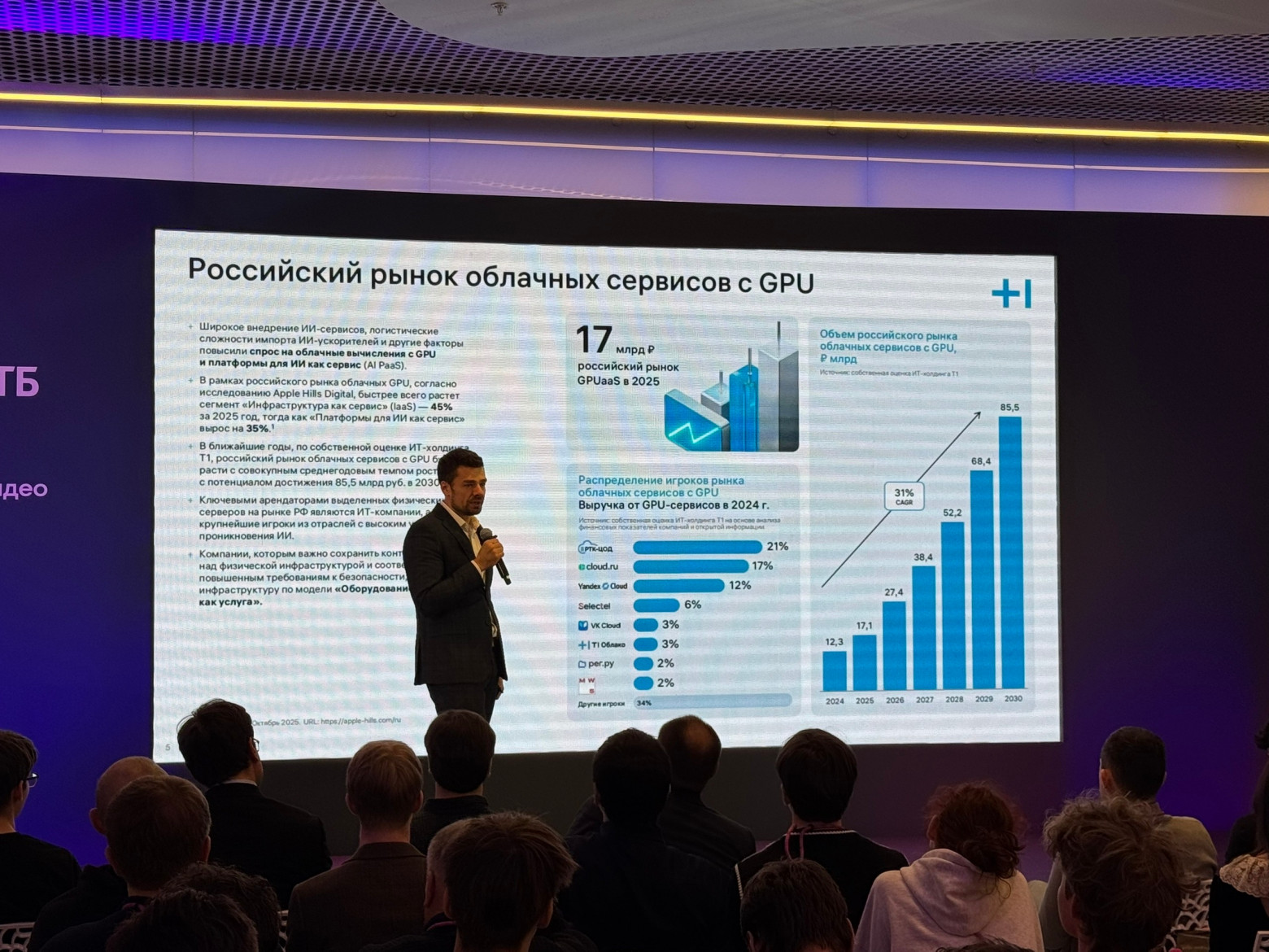 Развитие Российского сегмента ИИ-экономики