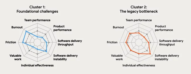 Apple удалила ИИ-приложения, CEO Epic в бешенстве, и вот почему это лучшее, что случилось с вашим iPhone - 10