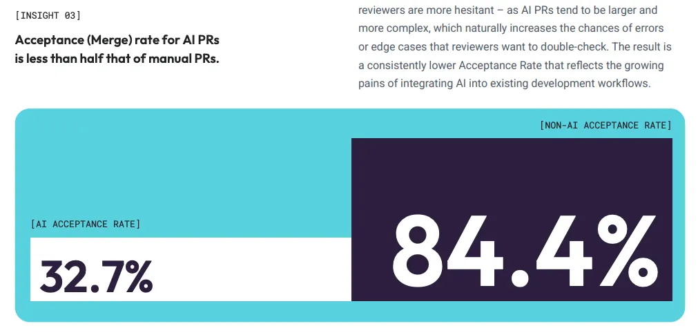 Apple удалила ИИ-приложения, CEO Epic в бешенстве, и вот почему это лучшее, что случилось с вашим iPhone - 9