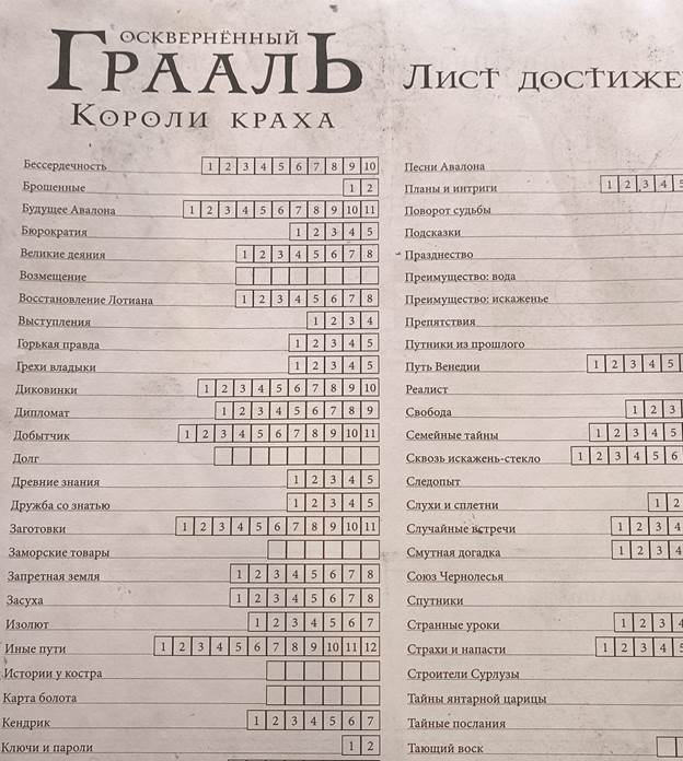 «Оскверненный Грааль. Короли краха»: там, где темное фэнтези становится вашей судьбой (и хобби на два месяца) - 7