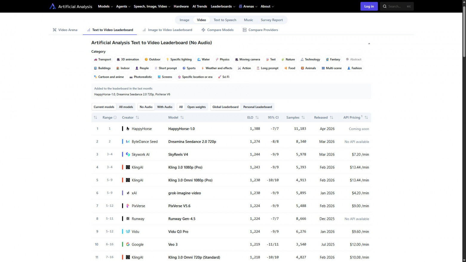 Anthropic боится выпускать Mythos, OpenAI покупает TBPN, Claude Cowork на всех тарифах и поджог дома Альтмана - 5