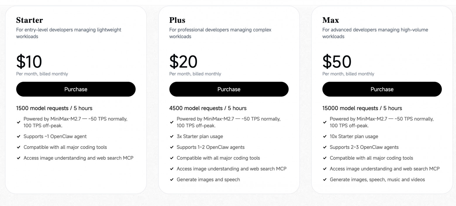 страница подписки на minimax