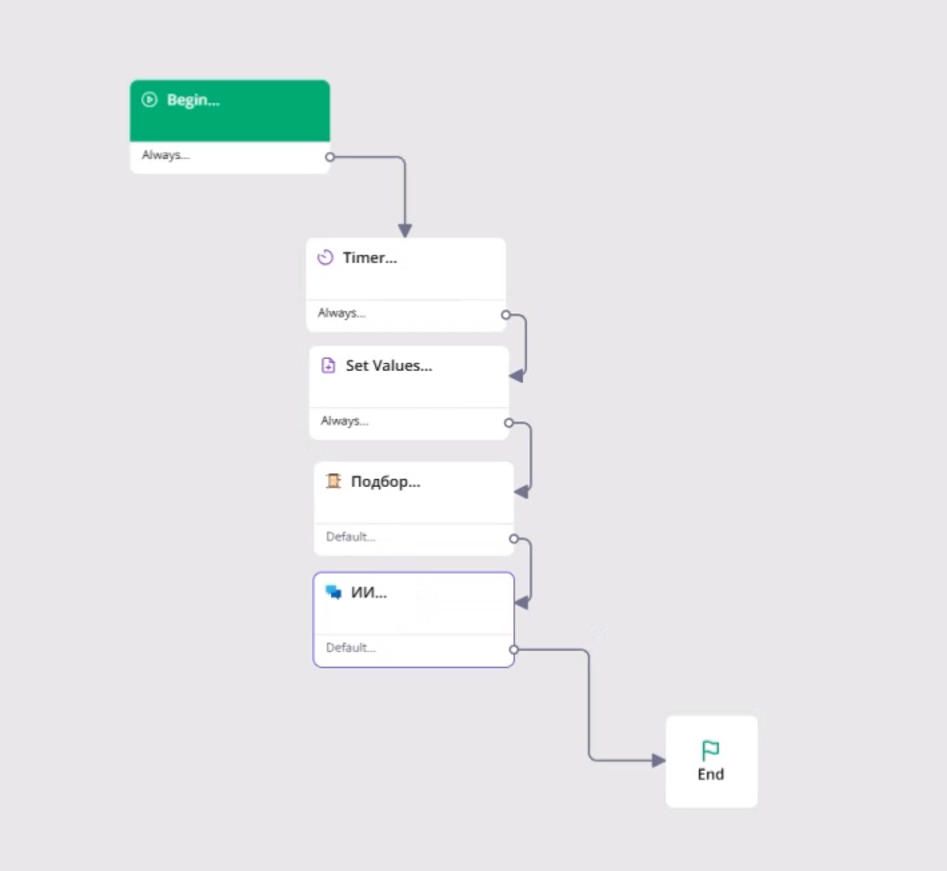 No-code настройка ИИ-инструмента через редактор workflow на платформе SimpleOne