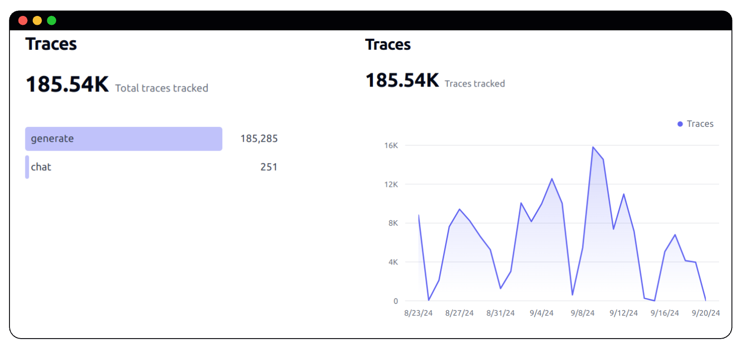 Мы прожили с Copilot год, и вот что из этого вышло - 12