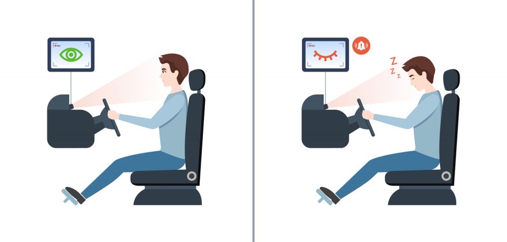 В России приняли ГОСТ на проверку сонливости водителя с помощью ИИ - 1