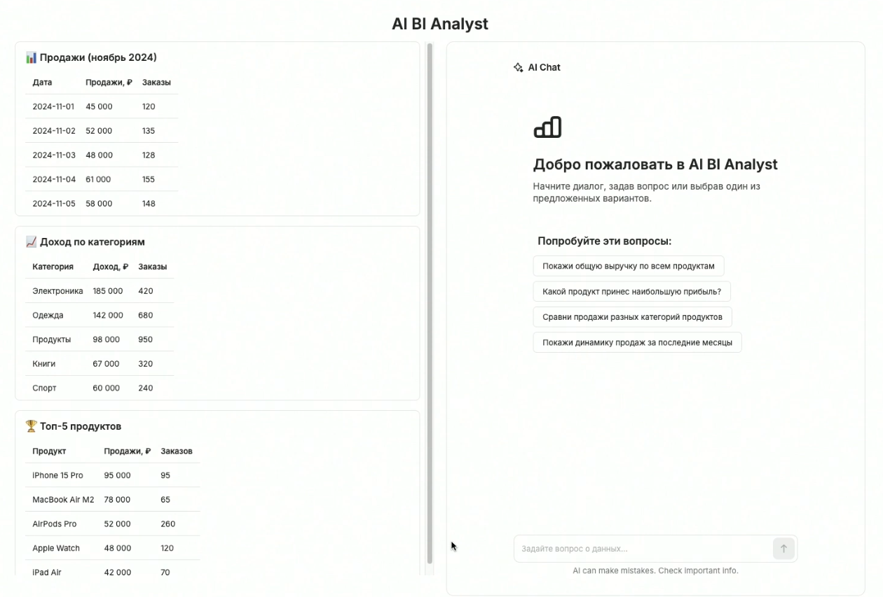 Добавим приставку нейро: взгляд на интеграцию LLM в продукт со стороны фронтенда - 4 Добавим приставку нейро: взгляд на интеграцию LLM в продукт со стороны фронтенда - 4