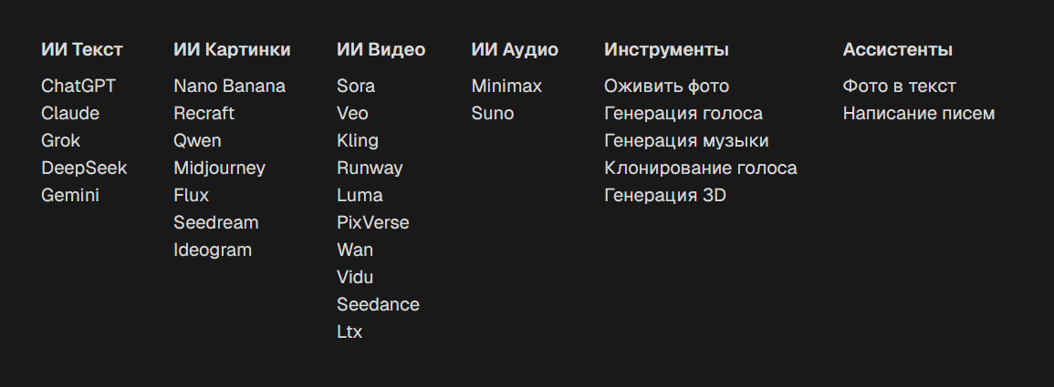 Как мы проектировали Ranvik: AI-сервис с контролем стоимости и продуктовой лентой