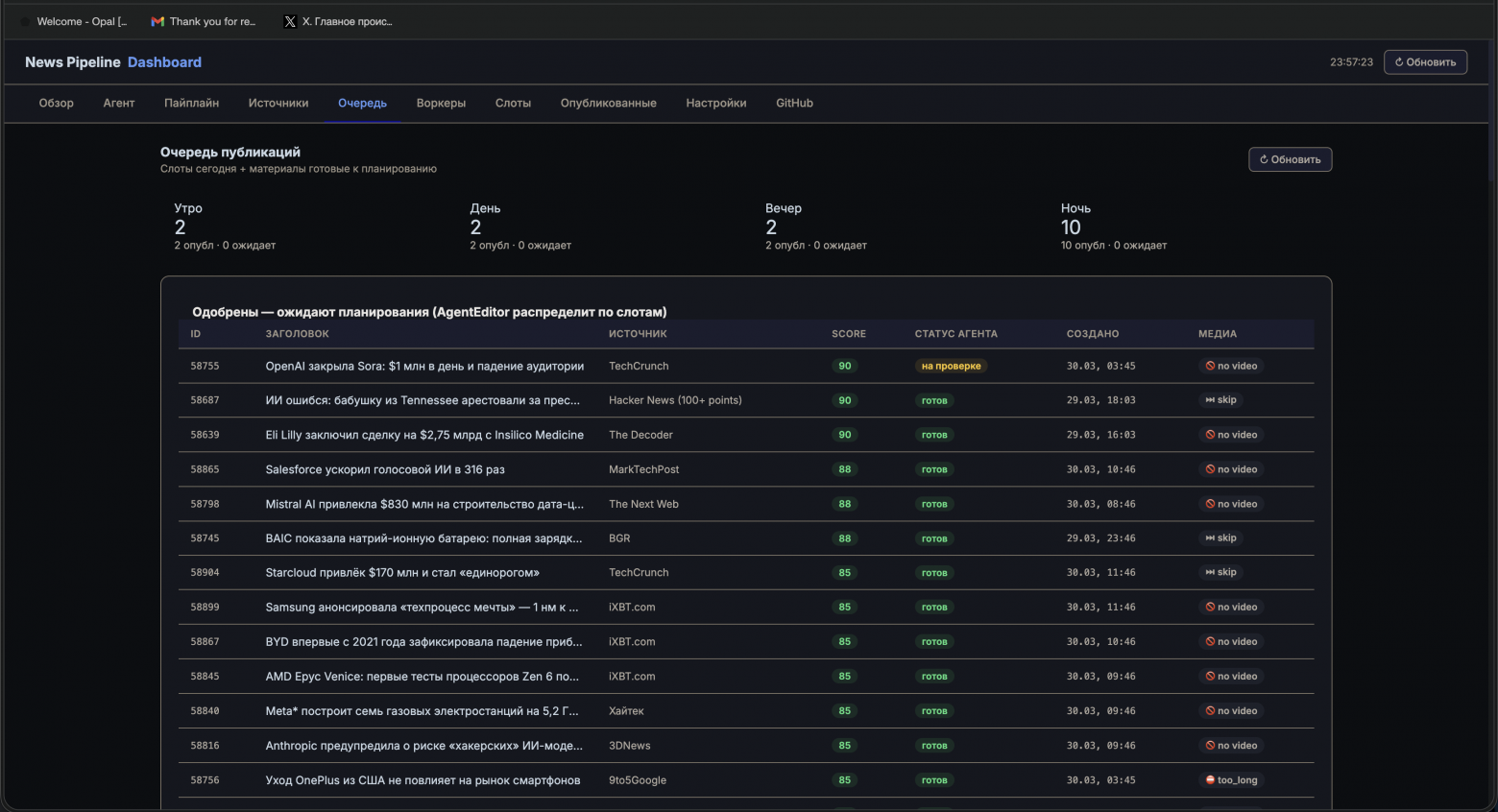 Админка - очередь ожидания публикации