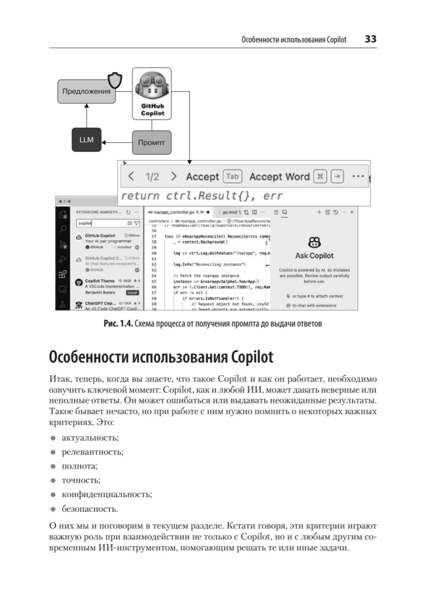 Книга: «GitHub Copilot. Программирование в паре с ИИ» - 17