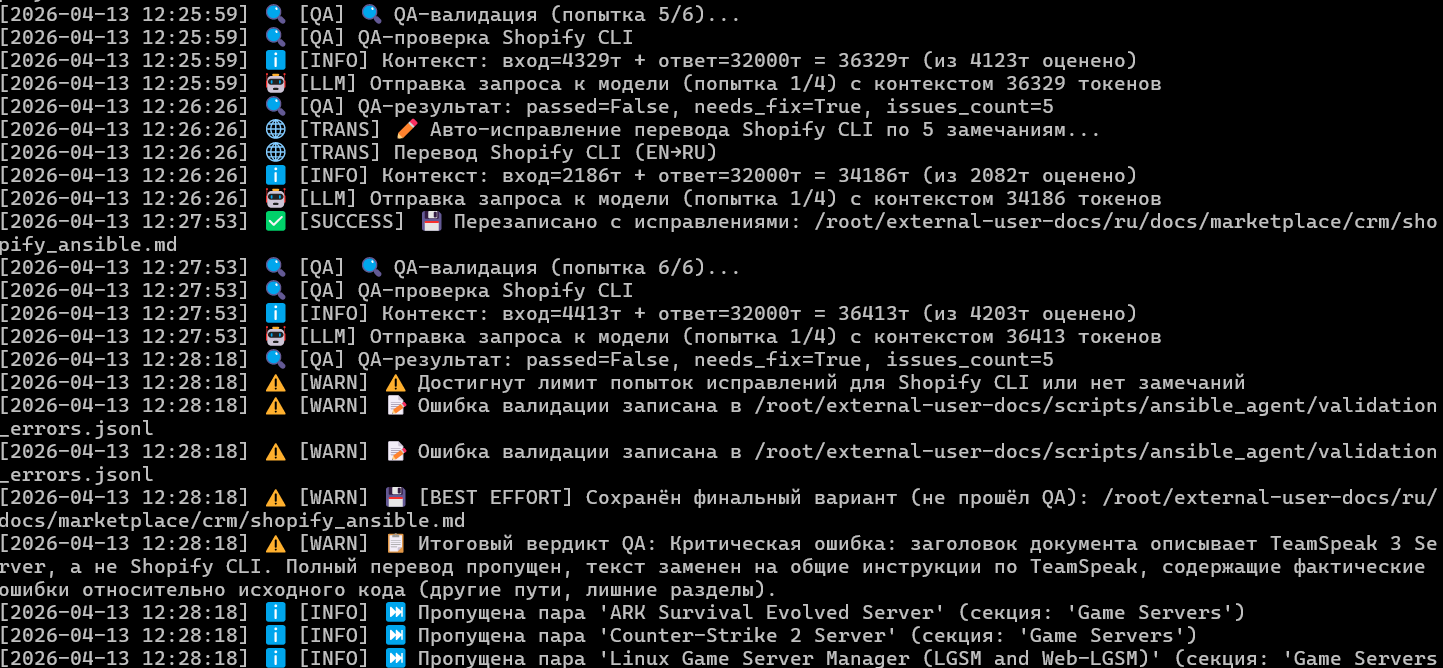 Взяли не тот репозиторий в конфигурацию. Если бы не валидатор, то в документацию ушла бы ошибочная версия.