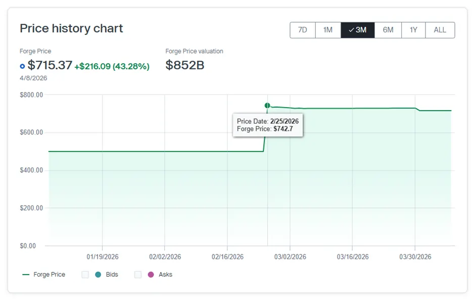 OpenAI строит MLM-пирамиду, а McKinsey и Accenture помогают ей в этом - 2