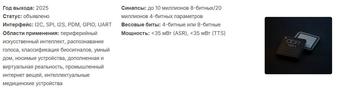 Что стоит мозг построить? - 6