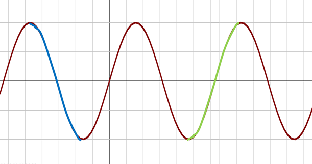 Десоциализация: почему одинокие кукухи отлетают первыми? - 2
