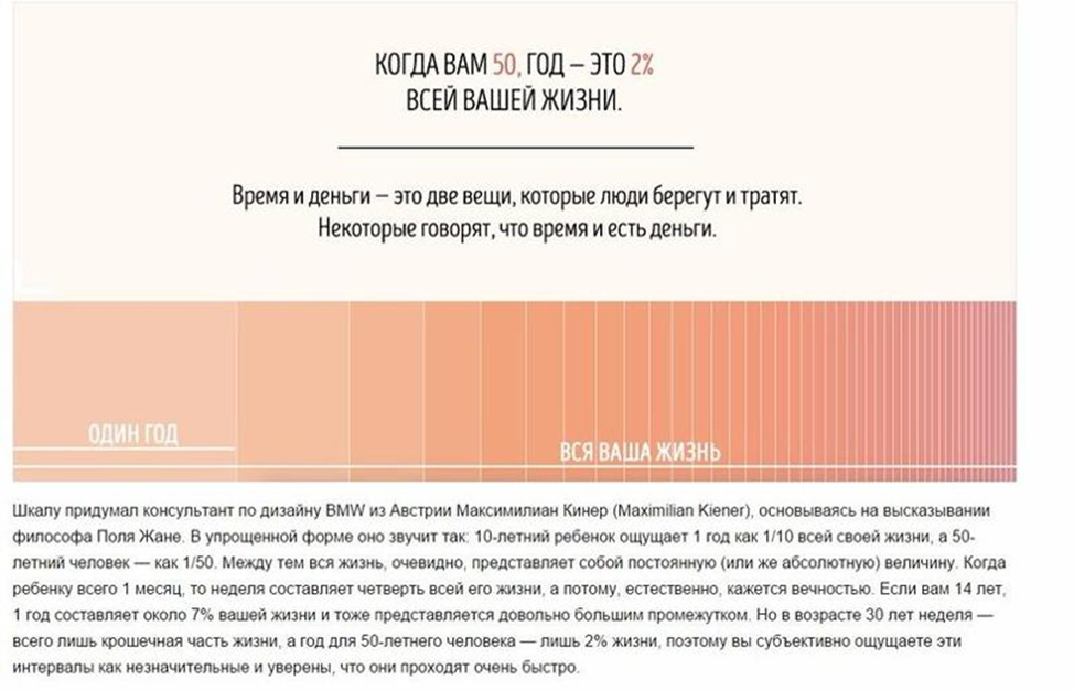 Десоциализация: почему одинокие кукухи отлетают первыми? - 4