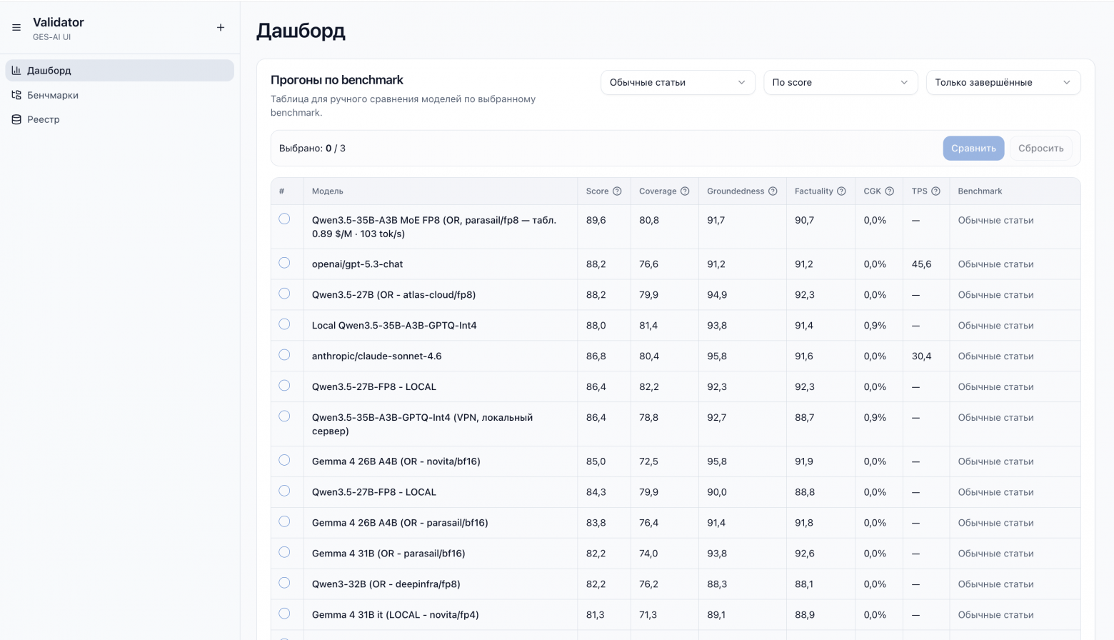 Как мы перестали мерить качество ответов RAG-поиска «на глаз» и начали нормально сравнивать - 3