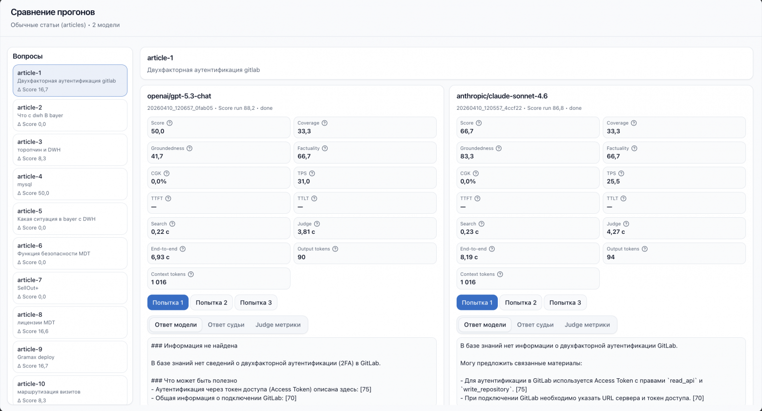 Как мы перестали мерить качество ответов RAG-поиска «на глаз» и начали нормально сравнивать - 4