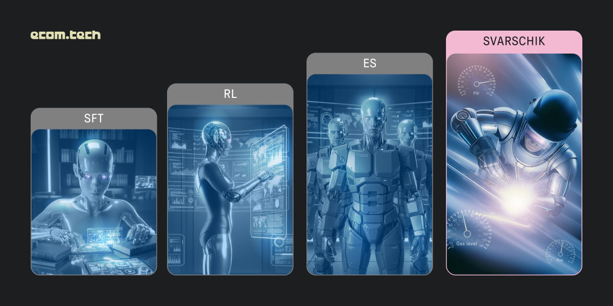 Как заставить LLM ̶ ̶г̶а̶л̶л̶ю̶ ̶ эволюционировать - 1 Как заставить LLM ̶ ̶г̶а̶л̶л̶ю̶ ̶ эволюционировать - 1