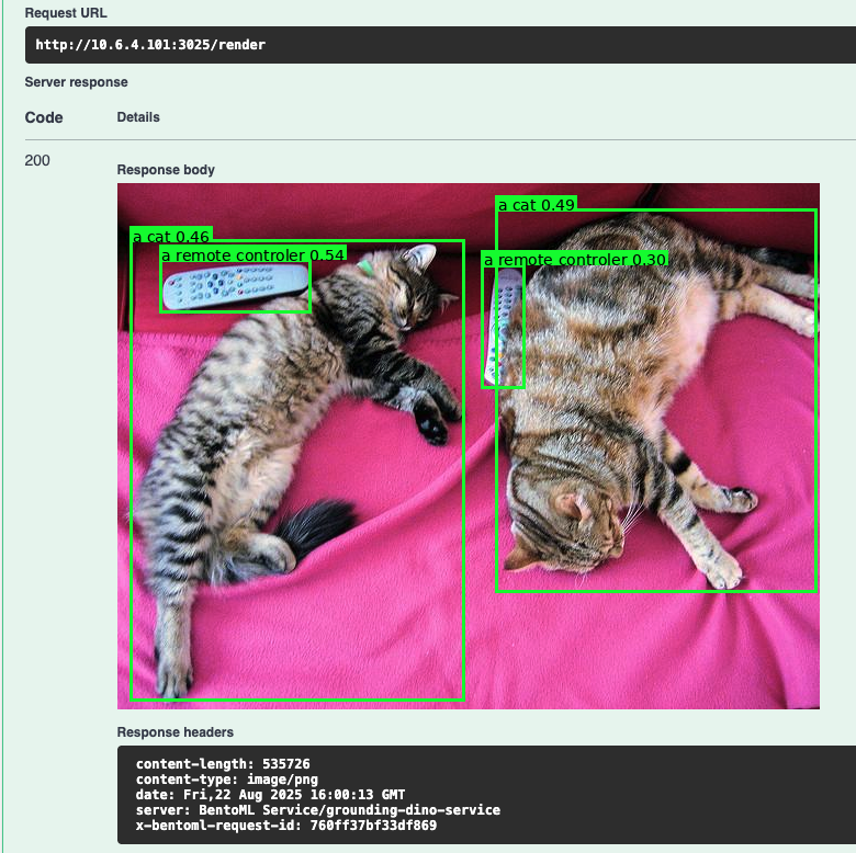  Результат работы ручки render в Swagger UI
