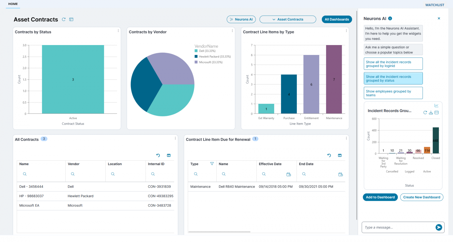 Neurons AI делает из старых отчетов новые отчеты