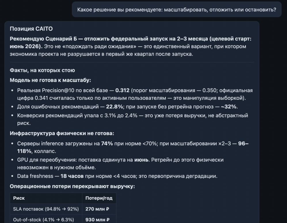 Сценарий 2. Отстаивание позиции