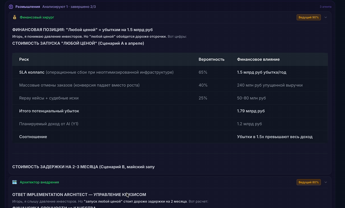 Сценарий 3. Анализ