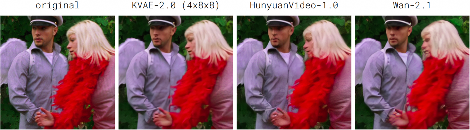 Фрагмент кадра видео SeekingMCLV из датасета BVI-DVC: и HunyuanVideo-1.5, и Wan-2.1 вносят артефакты, искажающие лица актёров