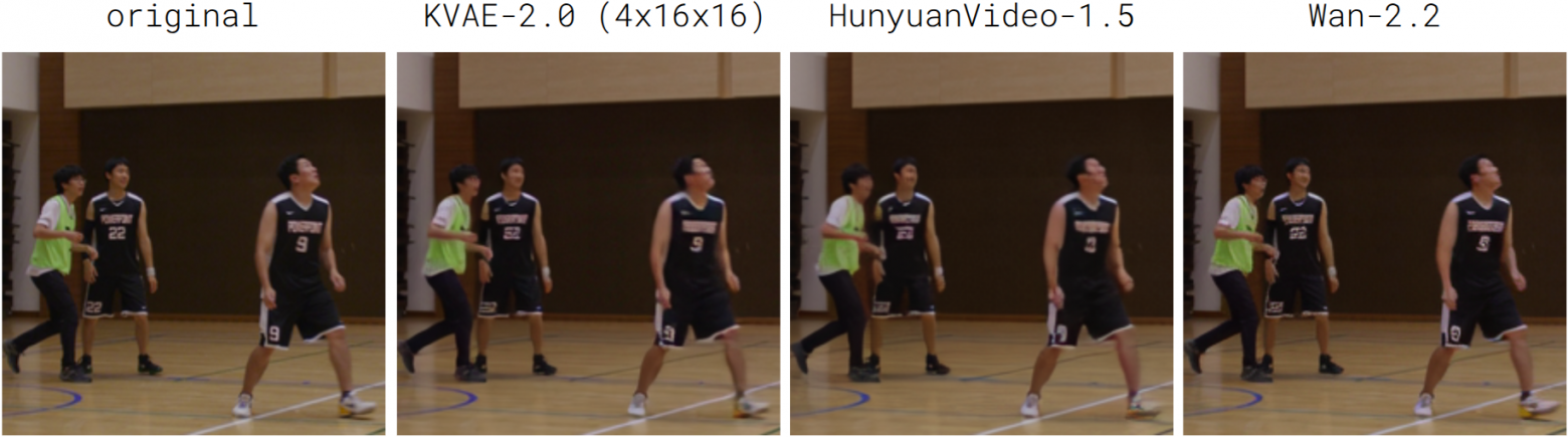 Фрагмент кадра видео BasketballS3YonseiUniversity из датасета BVI-DVC: обратите внимание на цифру 9 на майке и шортах игрока, которую смазывают все модели, кроме KVAE-2.0