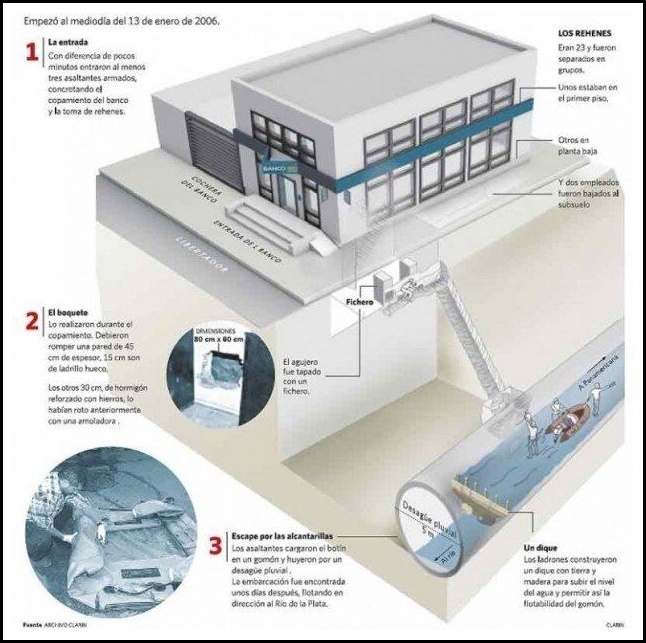 Из материалов расследования — тут и лодки, и схема дамбы