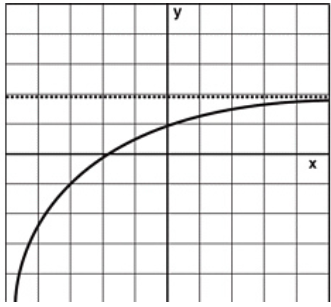 Что нас мотивирует на самом деле и почему «кнут и пряник» давно уже плохо работают. Обзор книги Дэниэля Пинка - 3