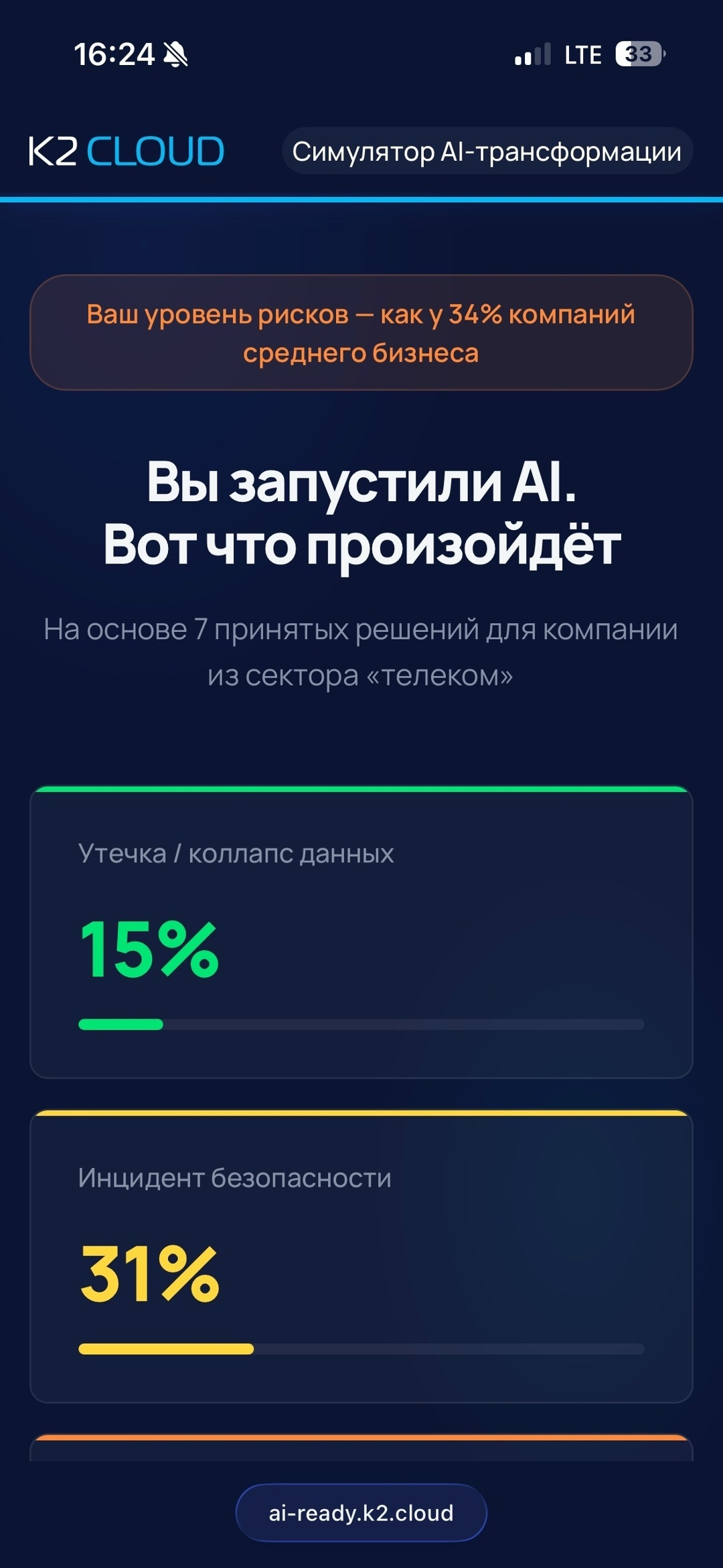 Приложение для прогнозирования решений по внедрению ИИ в компанию