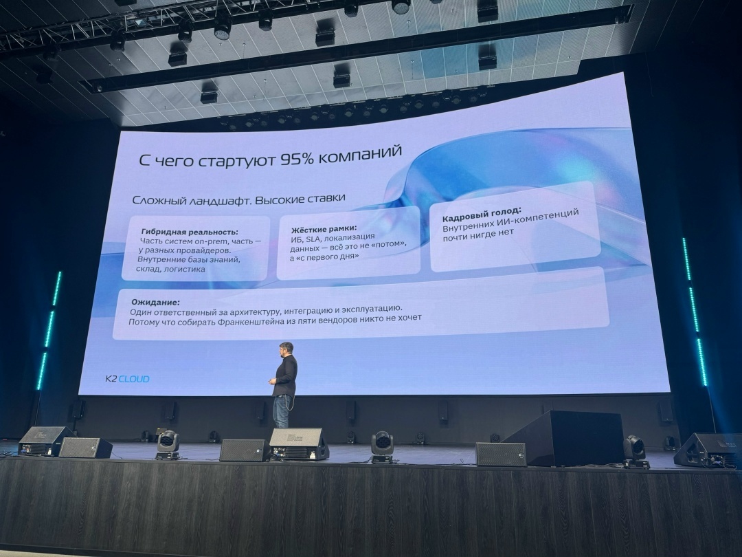 С чего стартуют 95% компаний