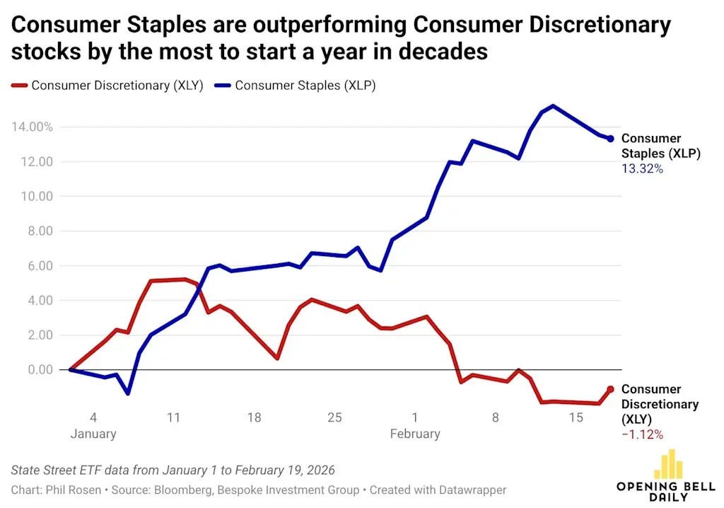 ИИ стирает рабочие места. Но кто тогда будет покупать? - 3