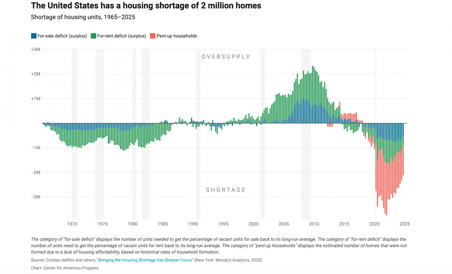 ИИ стирает рабочие места. Но кто тогда будет покупать? - 4