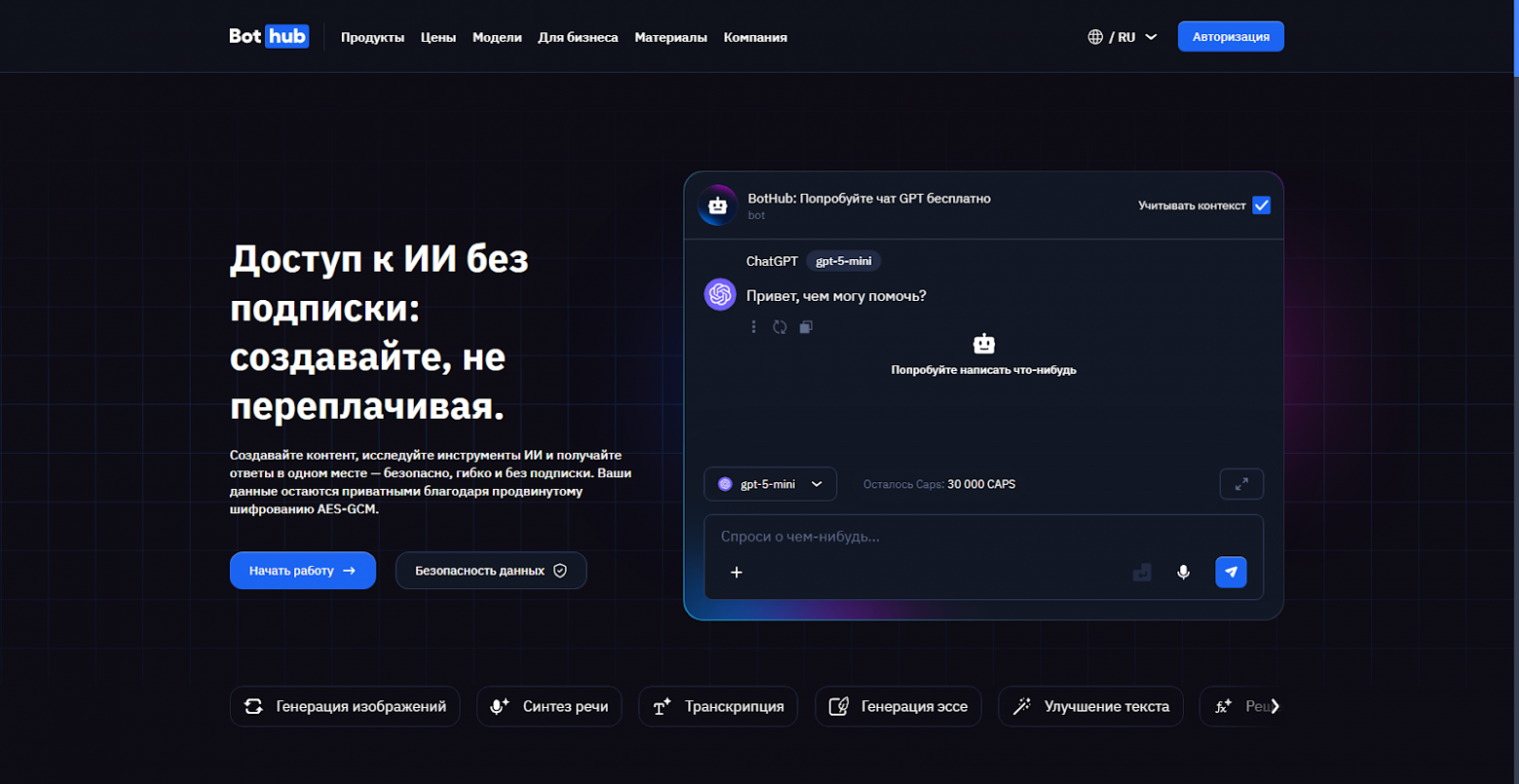 Топ 15 нейросетей на все случаи жизни: сервисы и ИИ для разных задач - 2