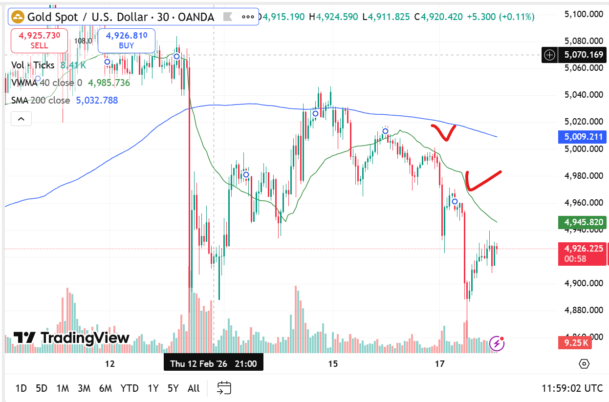 ИИ Анализ новостного сентимента как торговый сигнал - 2