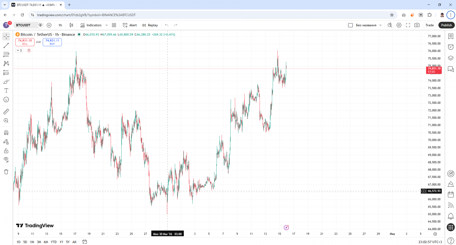 ИИ Анализ новостного сентимента как торговый сигнал - 7