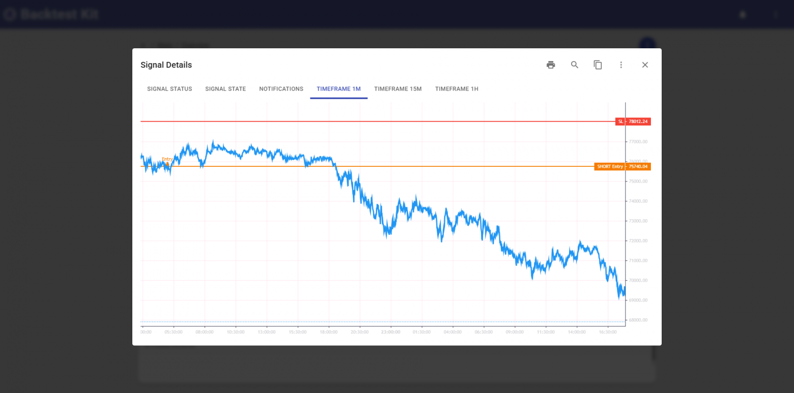 ИИ Анализ новостного сентимента как торговый сигнал - 9